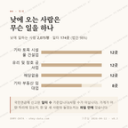압해읍 맛보기 3