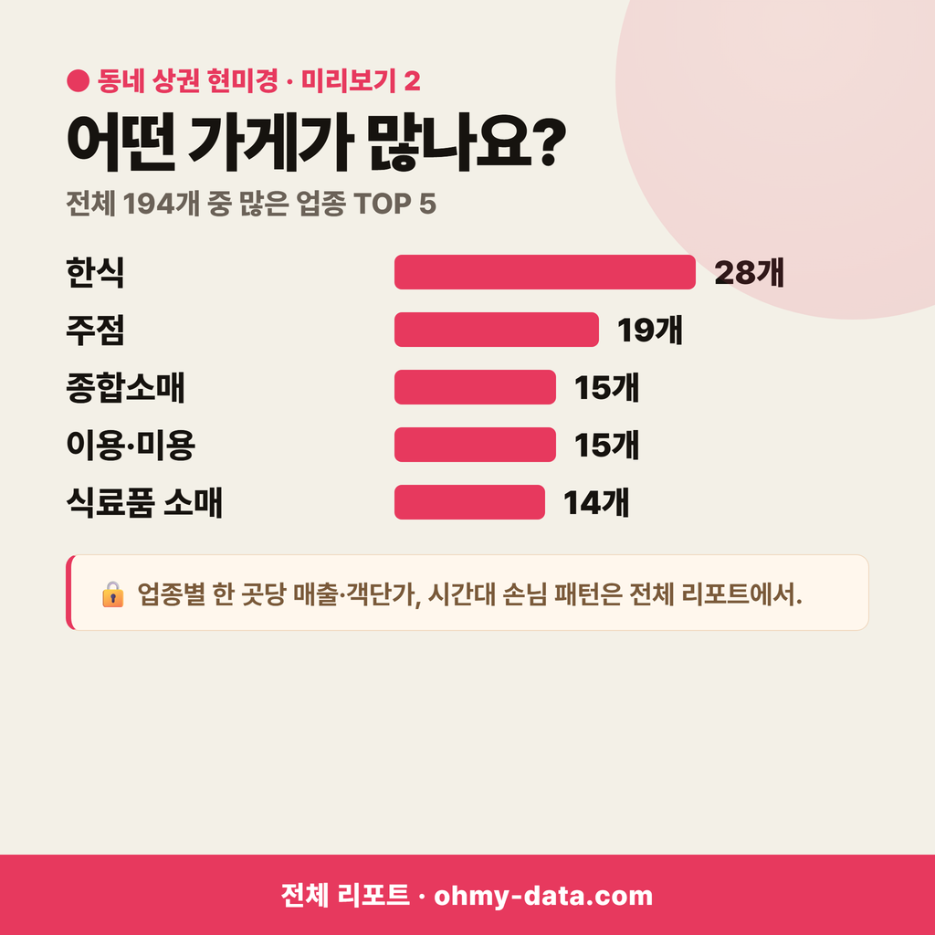 인제동 인제동_맛보기_3.png