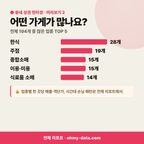인제동 인제동_맛보기_3.png