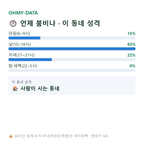 구황동 맛보기