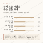 동천동 맛보기 3