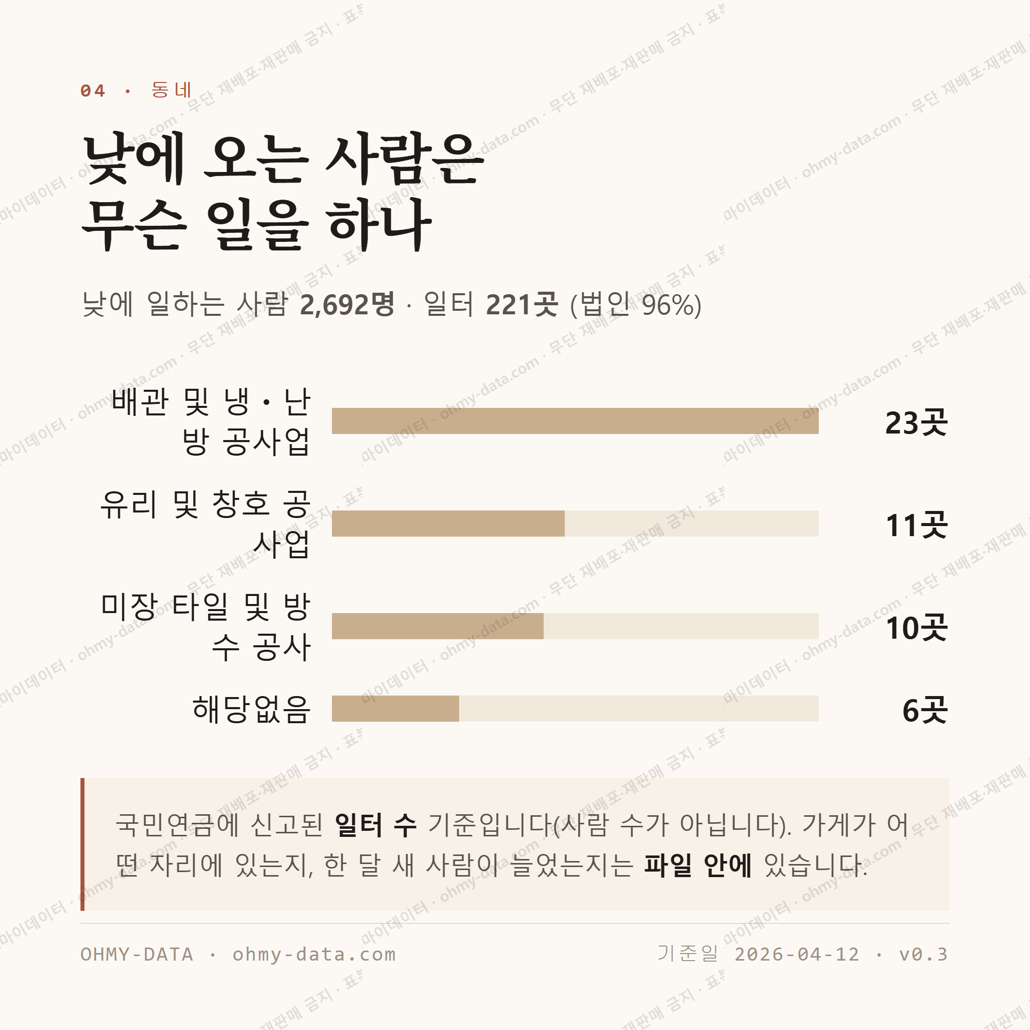 소라면 맛보기 3