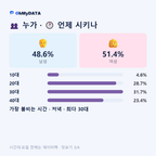 신안동 맛보기 3/4