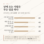 해도동 맛보기 3