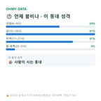 원신흥동 맛보기