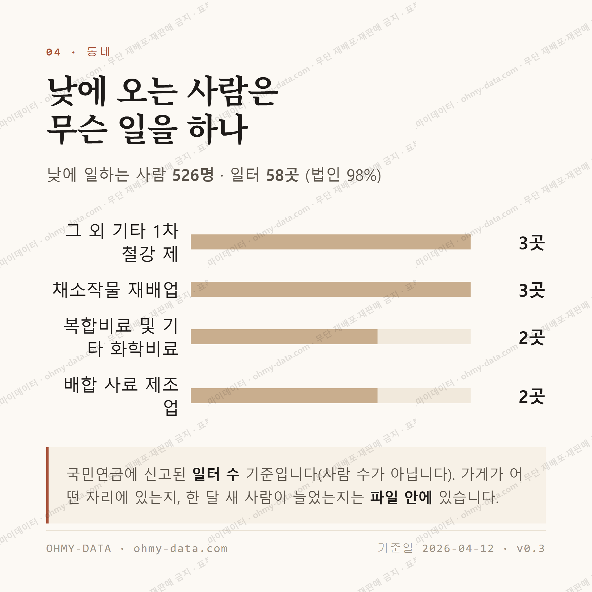 신니면 맛보기 3