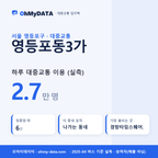 영등포동3가 대중교통 입지팩 표지