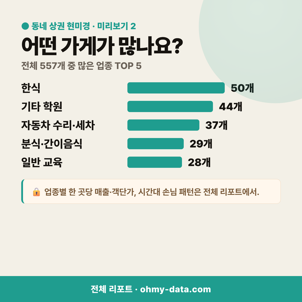 가좌동 가좌동_맛보기_3.png