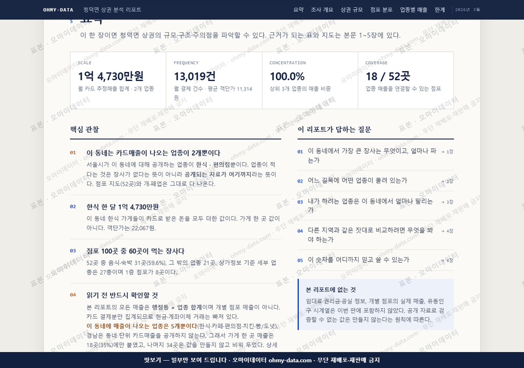 청덕면 청덕면_맛보기3.png