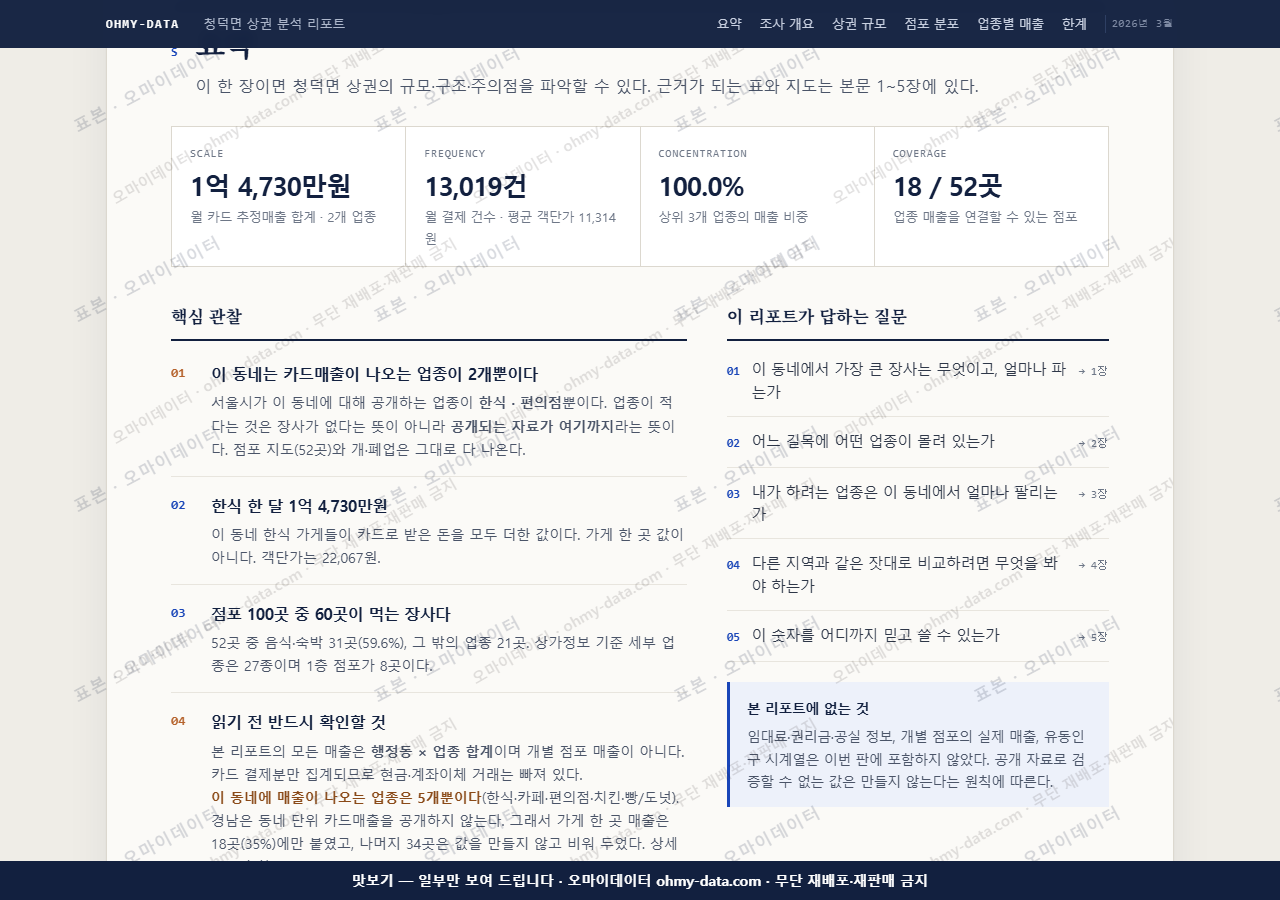 청덕면 청덕면_맛보기3.png