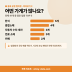 가현동 가현동_맛보기_3.png