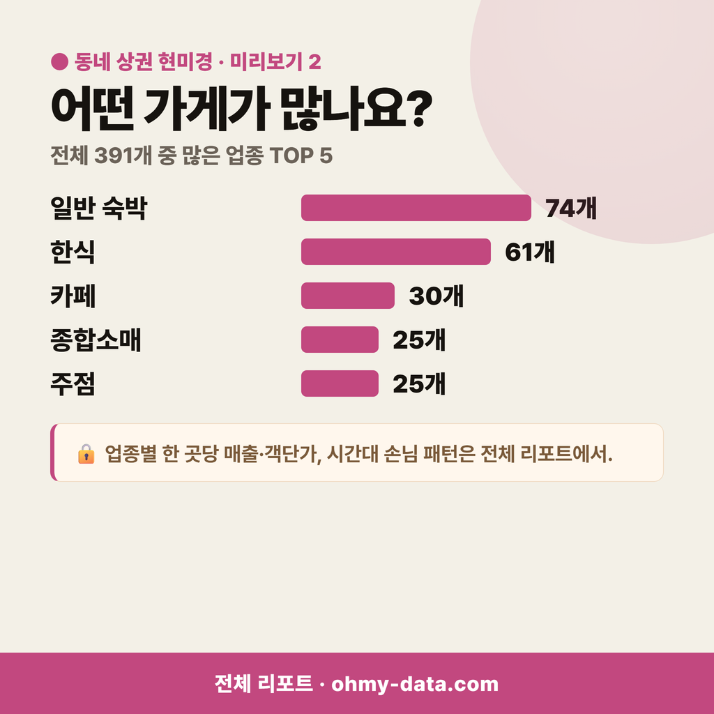 노서동 노서동_맛보기_3.png