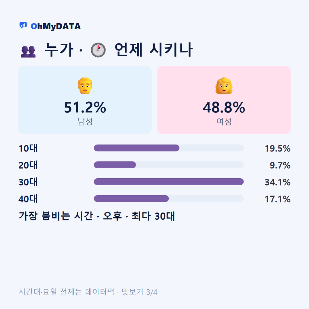 남산면 맛보기 3/4