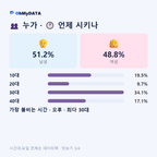 남산면 맛보기 3/4