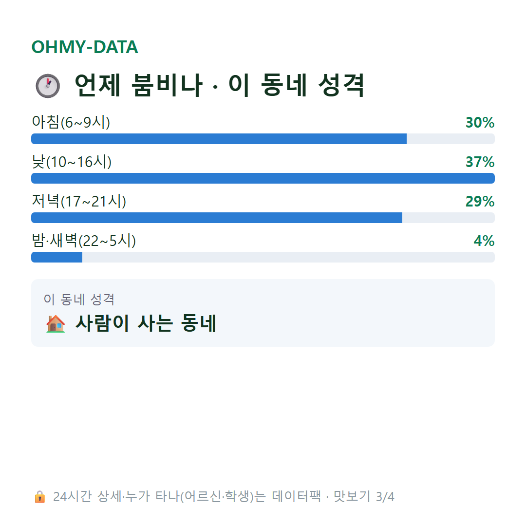 고덕면 맛보기