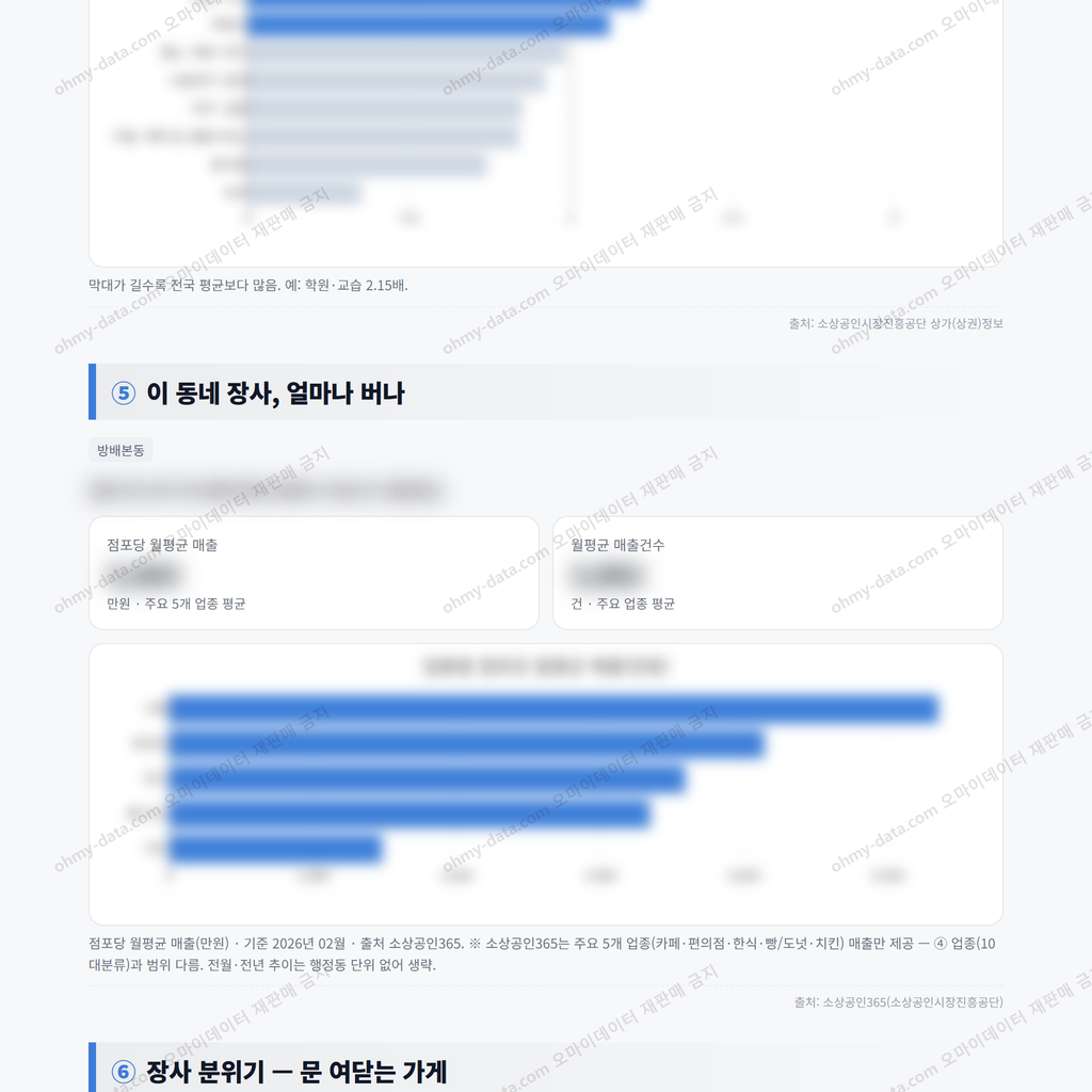방배본동 방배본동_맛보기_3.png
