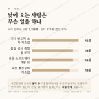 용산동 맛보기 3