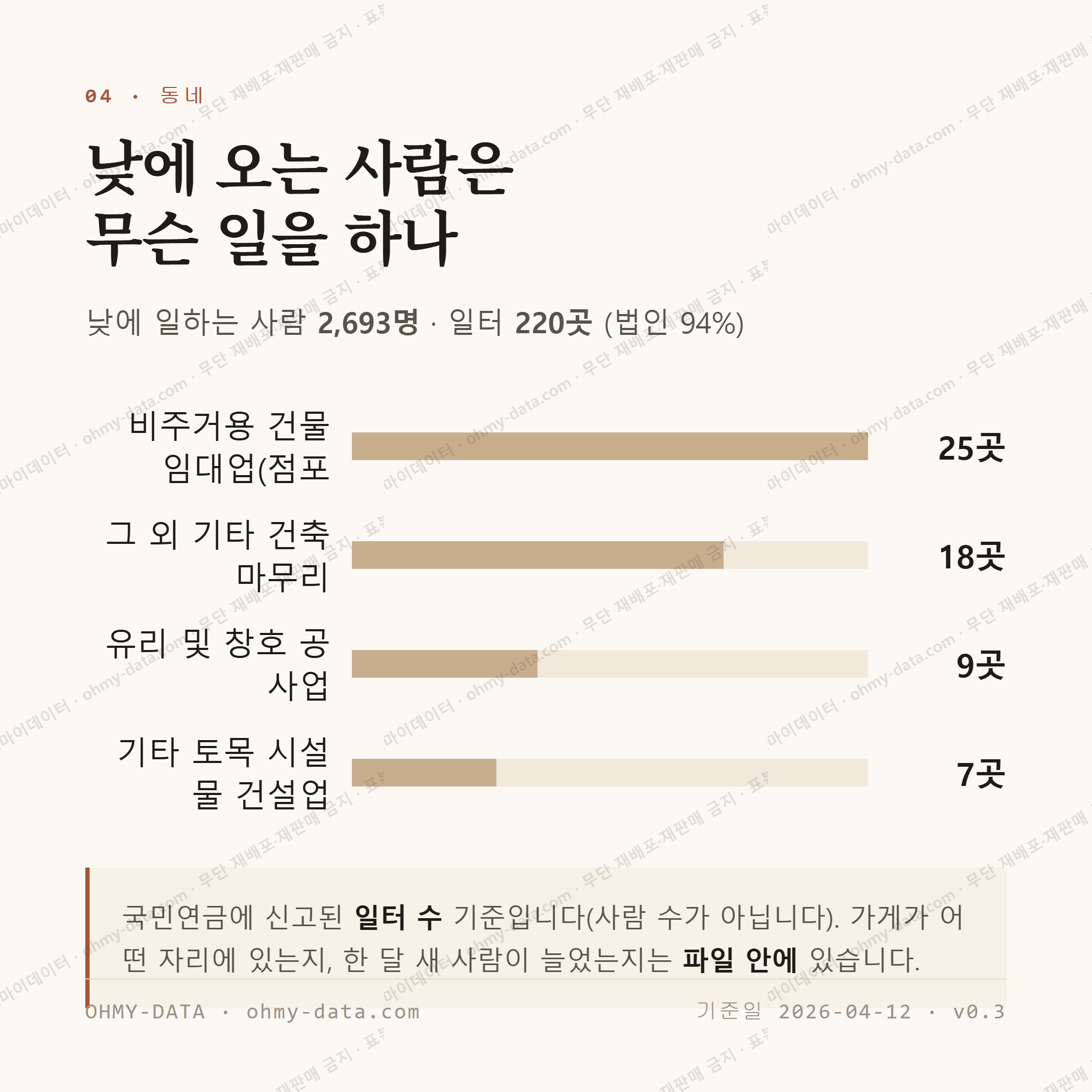 부안읍 맛보기 3