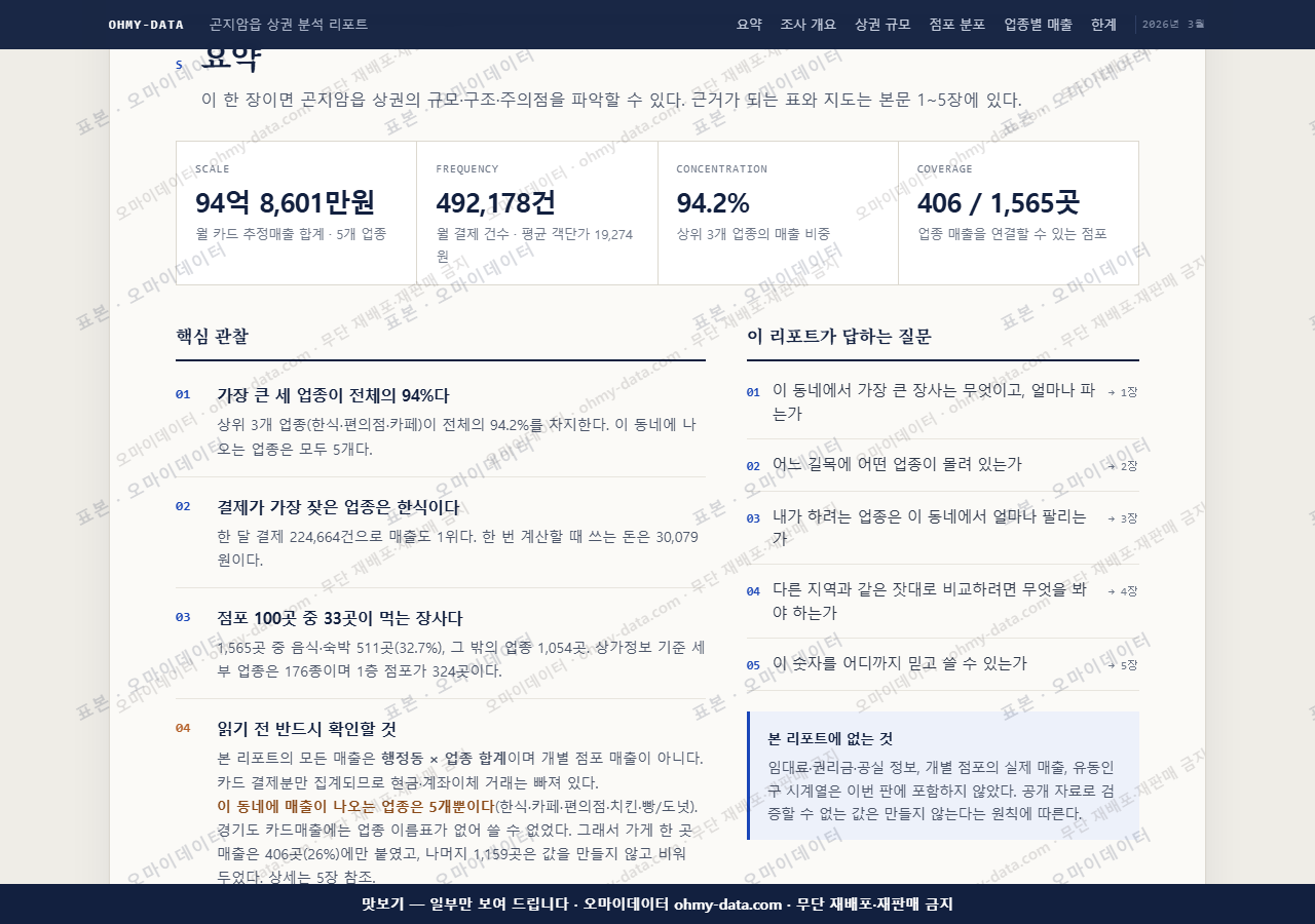 곤지암읍 곤지암읍_맛보기3.png