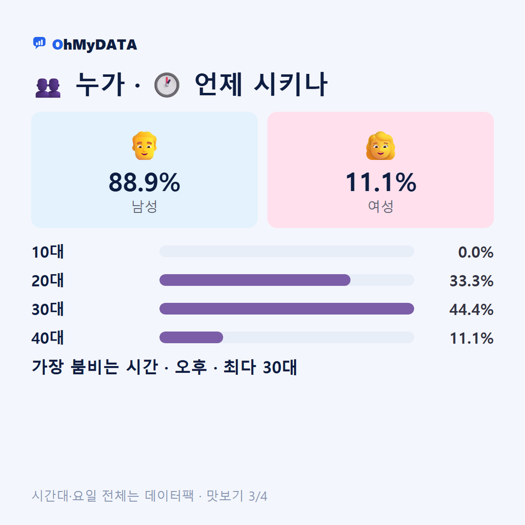 진원면 맛보기 3/4