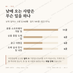 과천동 맛보기 3