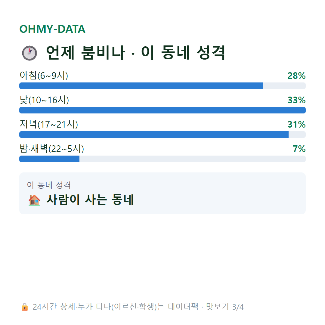 금광동 맛보기
