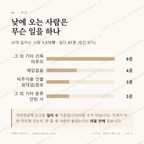 마동 맛보기 3