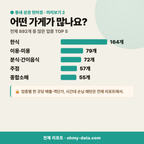 평산동 평산동_맛보기_3.png