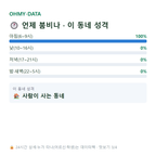 시초면 맛보기