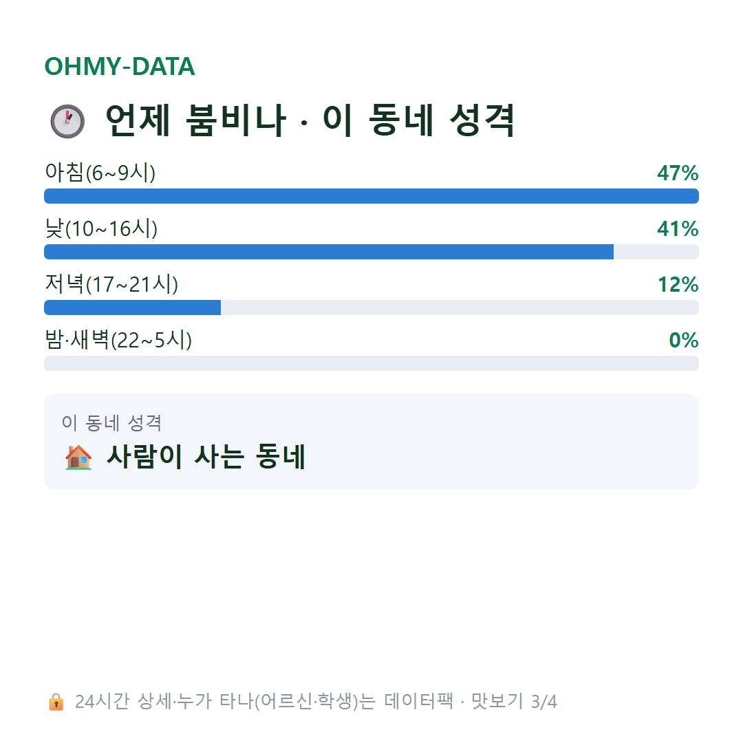 금지면 맛보기