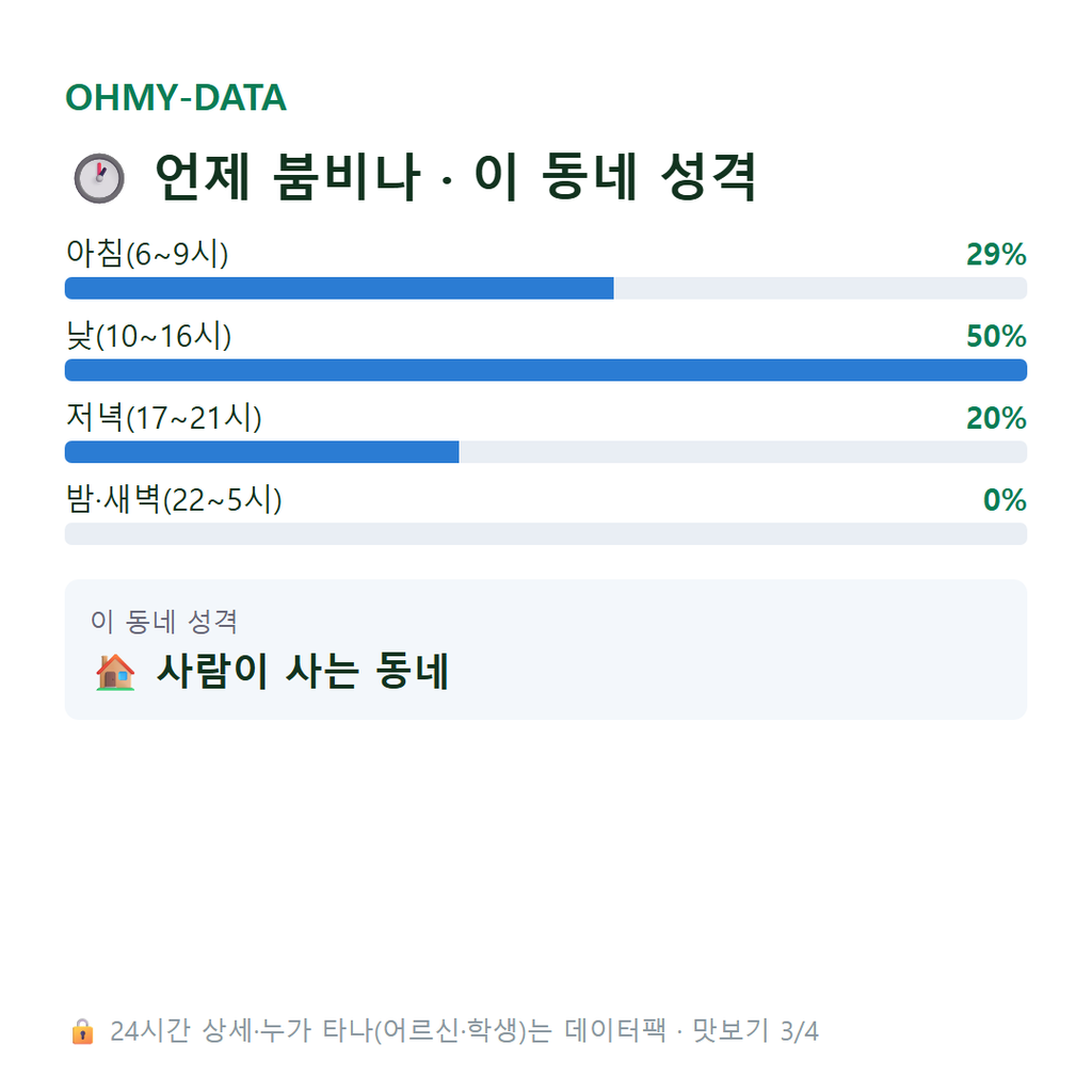 창수면 맛보기