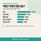 와동 와동_맛보기_3.png
