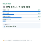 신모산동 맛보기