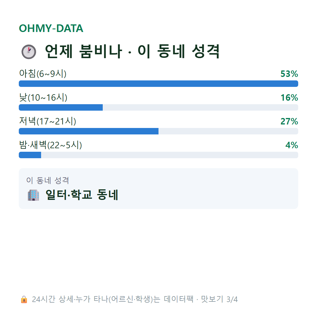 신모산동 맛보기