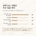 악양면 맛보기 3