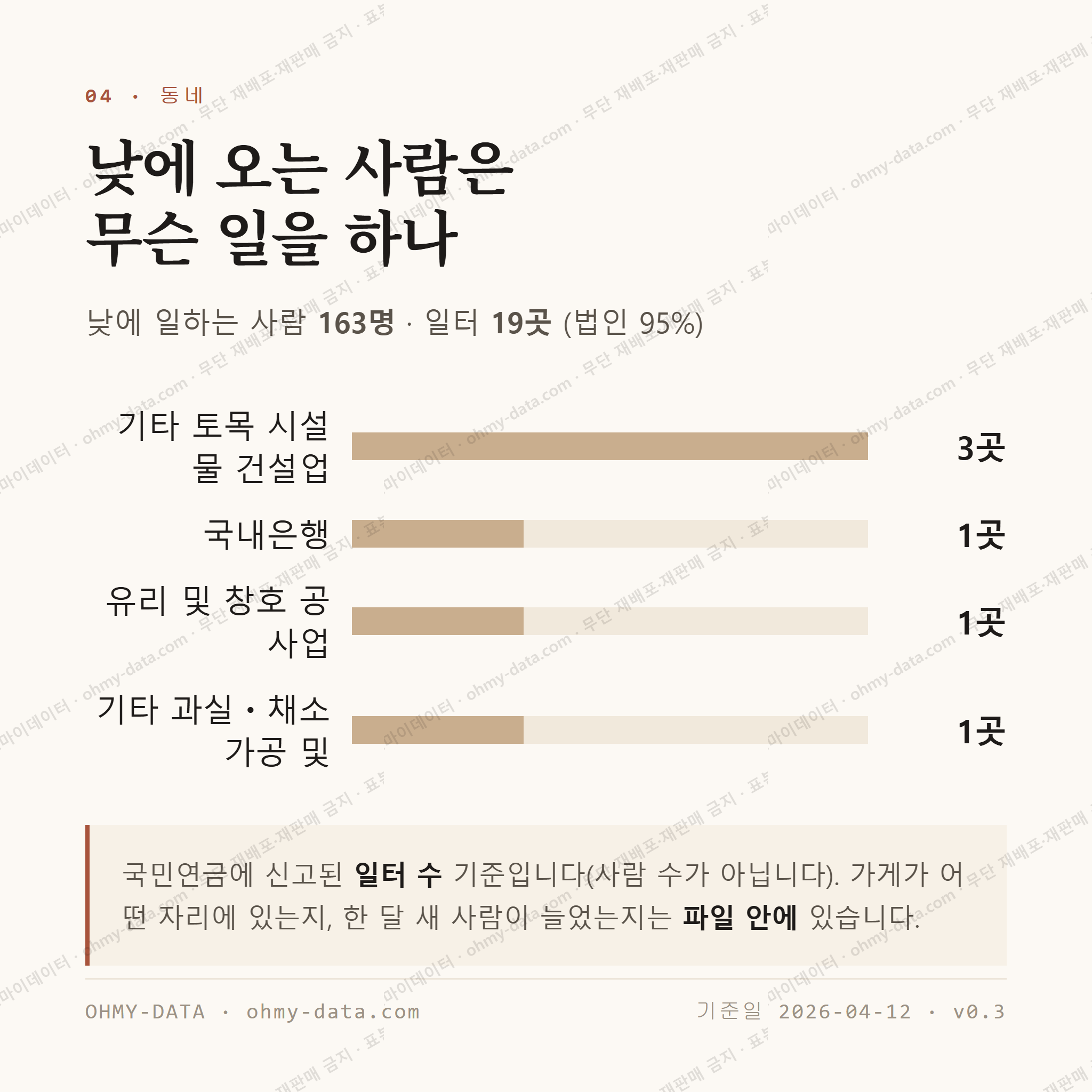 악양면 맛보기 3