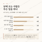 만송동 맛보기 3