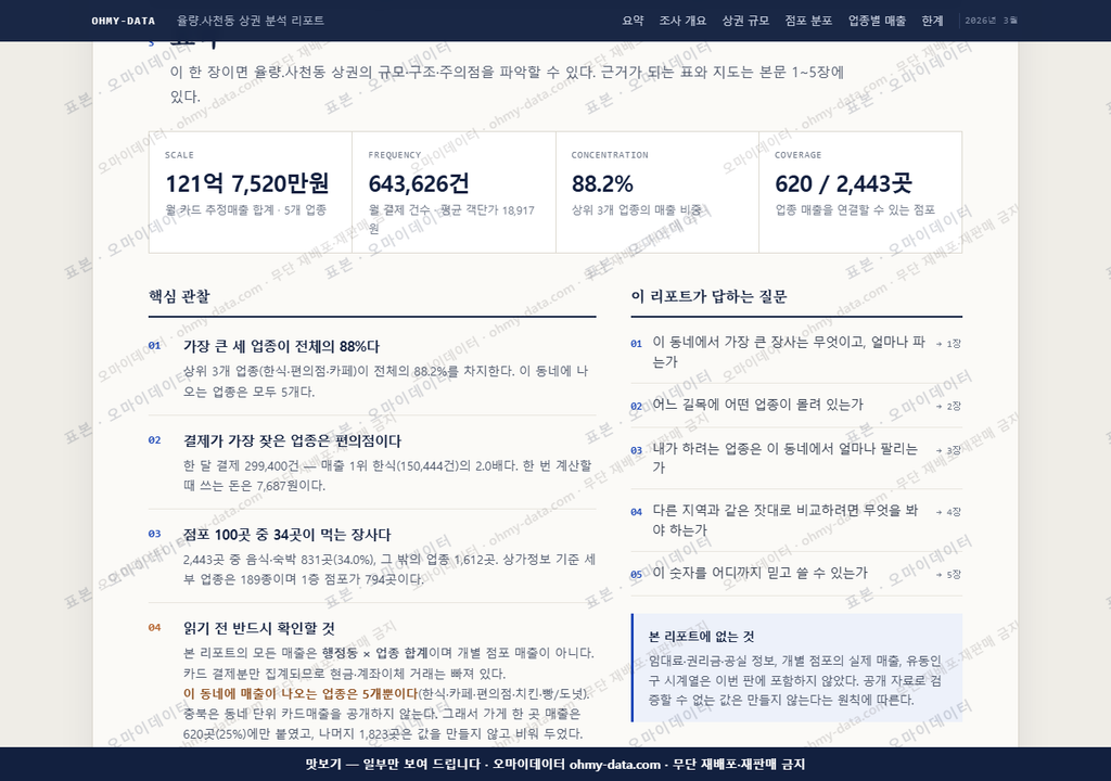 율량.사천동 율량.사천동_맛보기3.png
