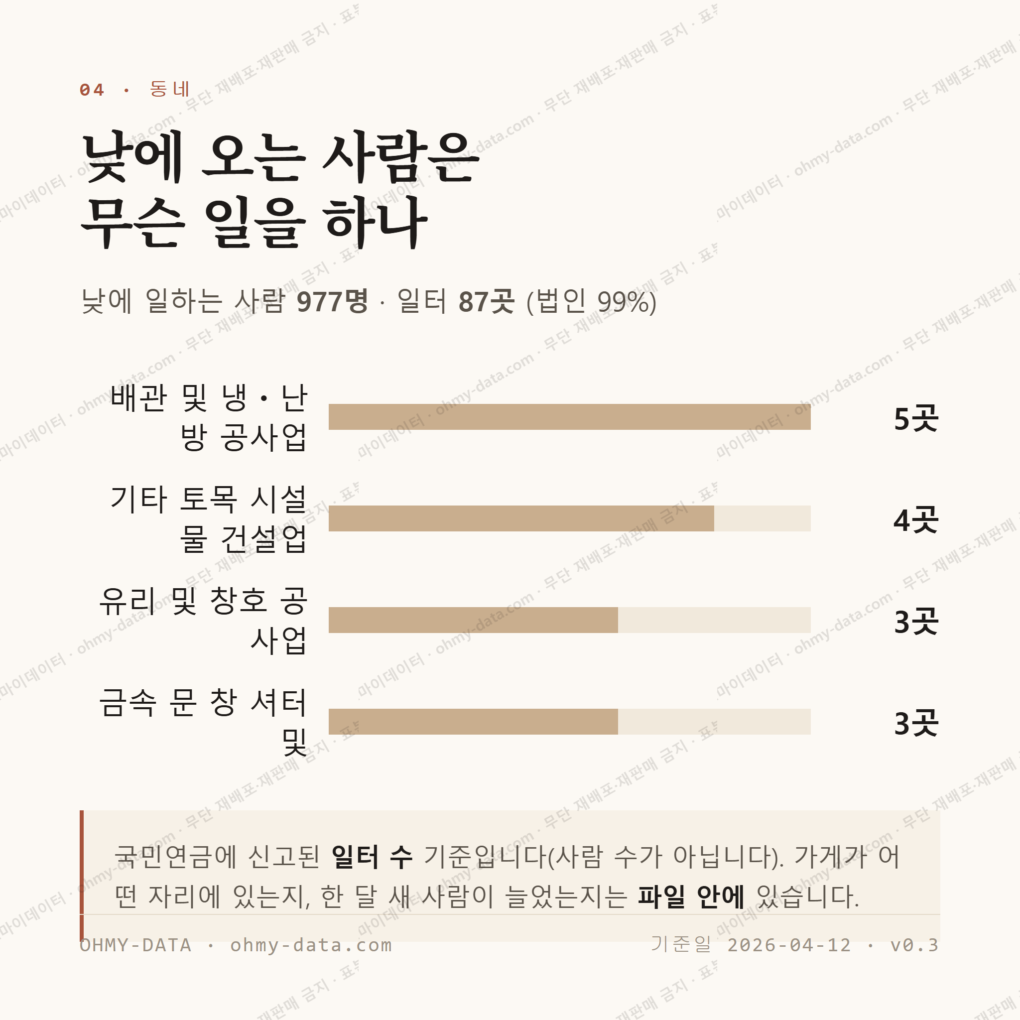 세종대왕면 맛보기 3