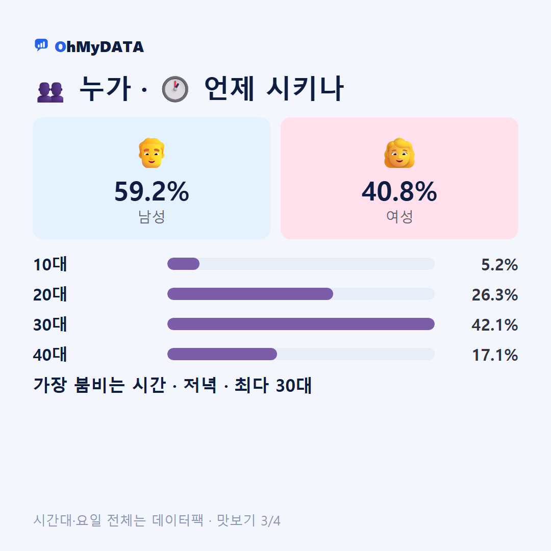 금남면 맛보기 3/4