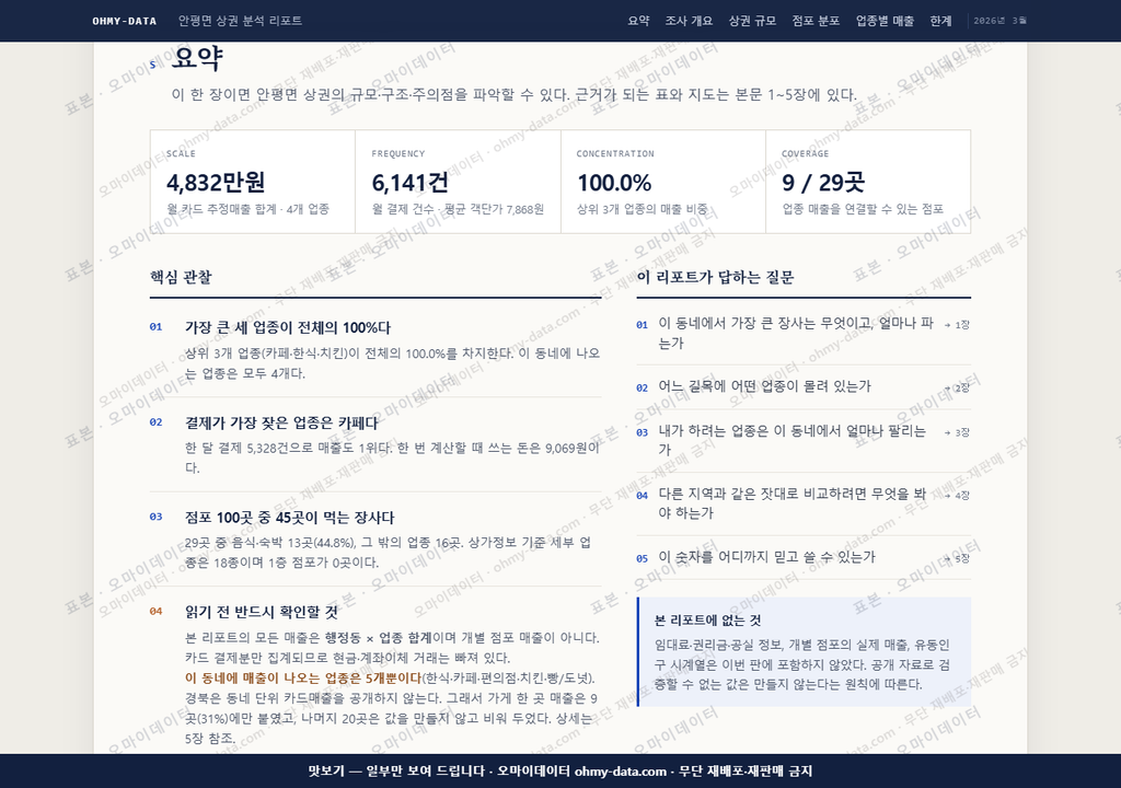 안평면 안평면_맛보기3.png