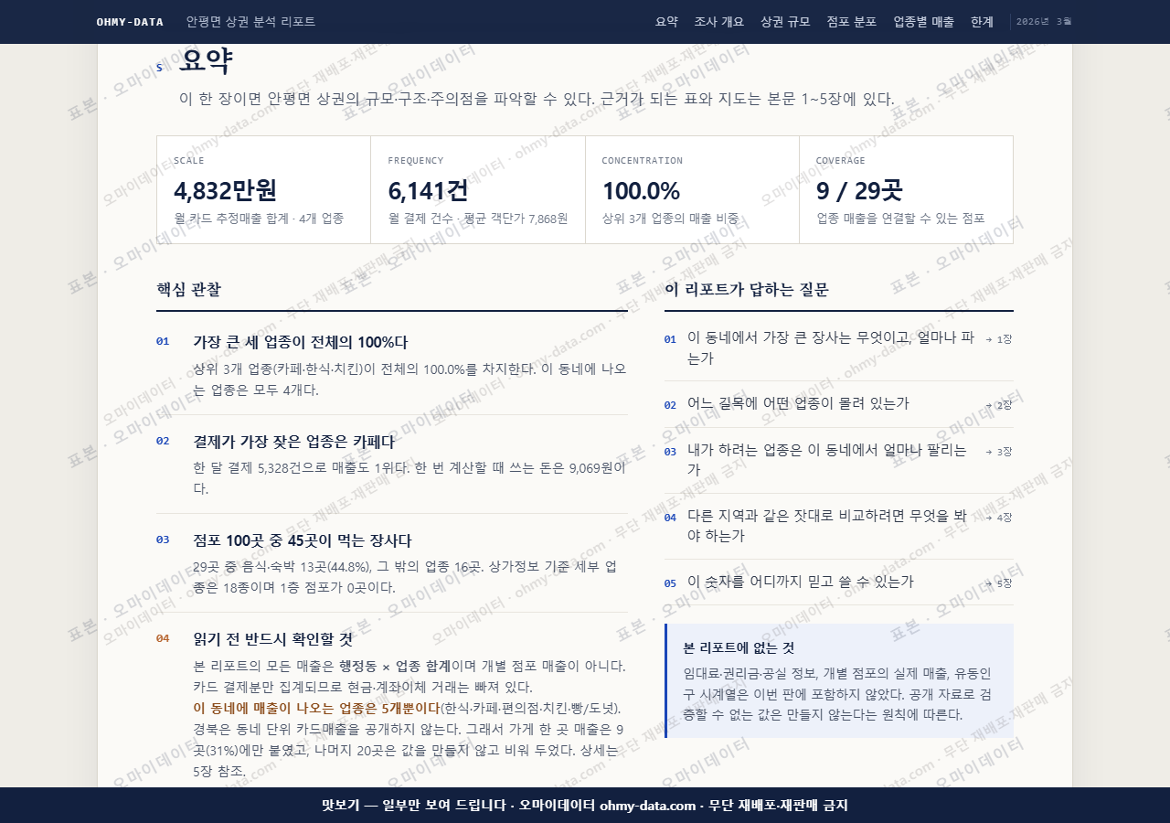 안평면 안평면_맛보기3.png