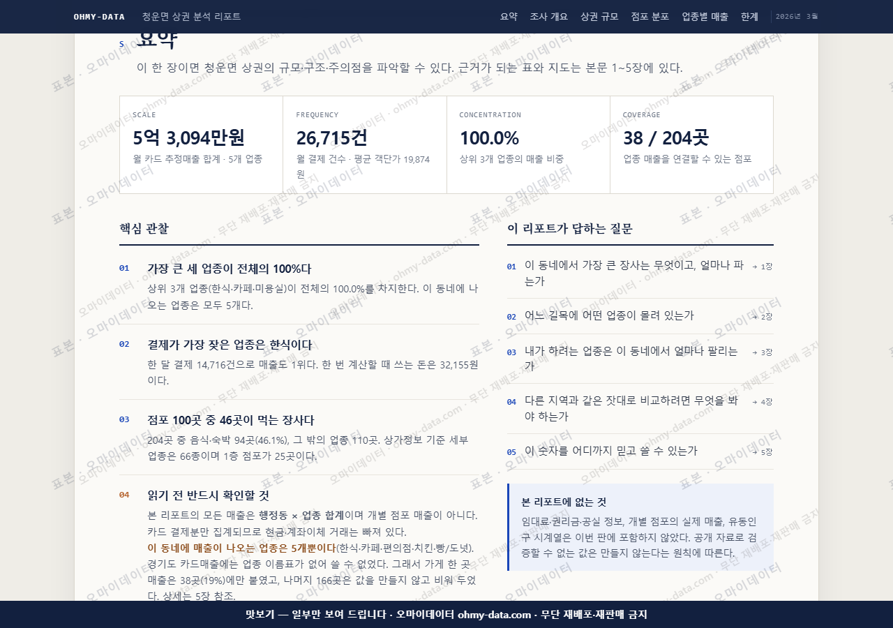 청운면 청운면_맛보기3.png