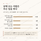 홍제동 맛보기 3