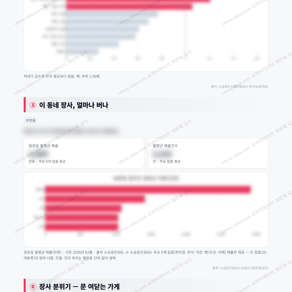 무전동 무전동_맛보기_3.png