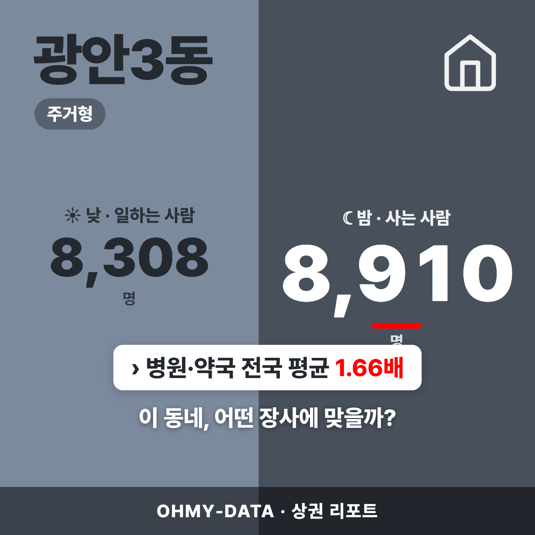 광안3동 광안3동_표지.png