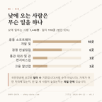 도선동 맛보기 3