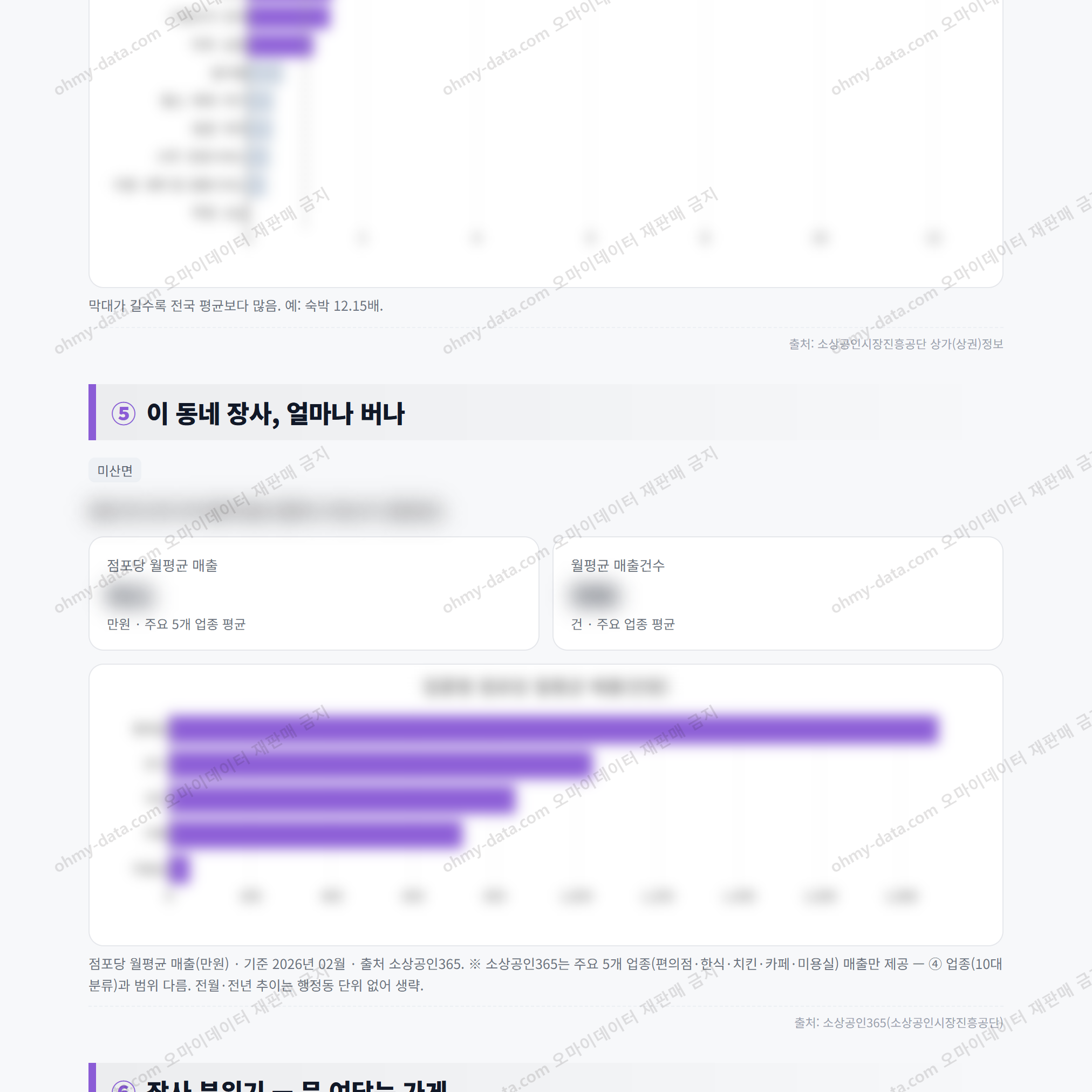 미산면 미산면_맛보기_3.png