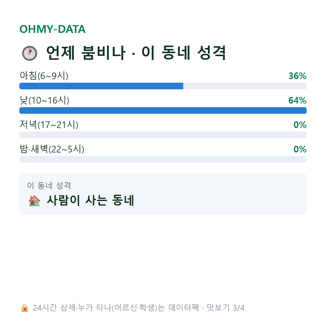 신진동 맛보기