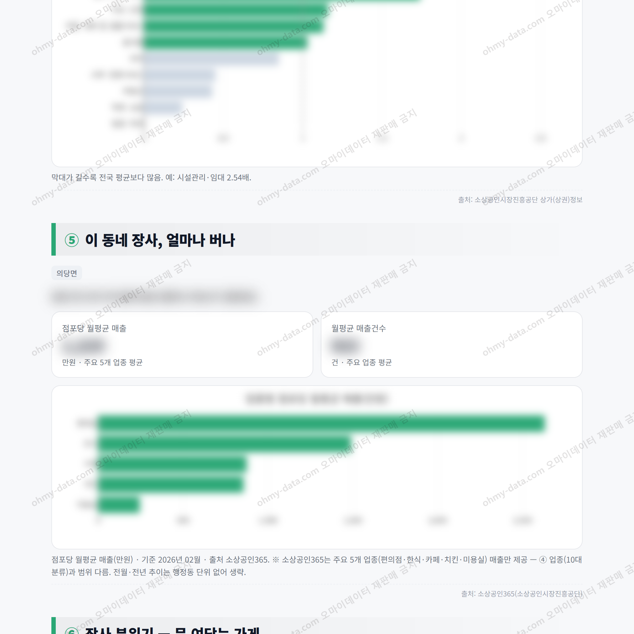 의당면 의당면_맛보기_3.png